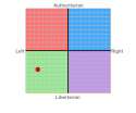chart.png