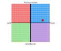 chart.png