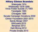 Scandal History.jpg