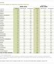 fertility-mdii-graphics-webready-90-w610.png