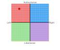 Chart.png