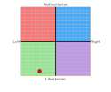 chart.png