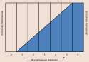 kinsey scale.png