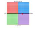 chart.png