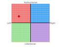 chart.png