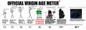 Virgin O Meter..jpg