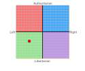 chart.png
