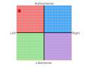 chart.png