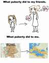 RomePuberty.jpg