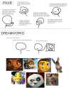 Pixar-dreamworks.gif