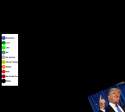 donalds EU.png