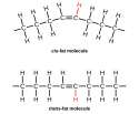 trans-and-cis-fats-molecules.jpg