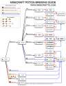 minecraft-potions-brewing-system.png