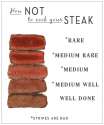 how not to cook steak.png