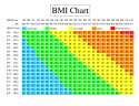bmi-chart.png