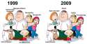Family+guy+Then+and+now_be8f26_3549224.jpg