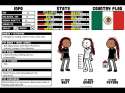 stats template lol.jpg