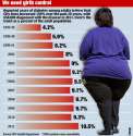 25N_DIABETES_IPAD--525x535.jpg