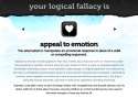 Logical Fallacy 03 - Appeal To Emotion.png