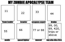 bs zombie apocalypse team template.png
