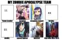 bs zombie apocalypse team edit02.png