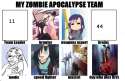 bs zombie apocalypse team edit03.png