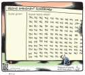 2nd amendment scoreboard.jpg