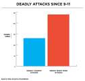 rightwing-jihadists-2.png