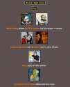 2016-07-23 03_35_56-BrantSteele Hunger Games Simulator.png