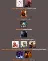 2016-07-23 03_47_21-BrantSteele Hunger Games Simulator.png