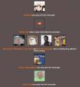 2016-07-23 04_12_59-BrantSteele Hunger Games Simulator.png