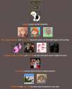 2016-07-23 04_24_28-BrantSteele Hunger Games Simulator.png