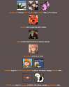 2016-07-23 04_27_11-BrantSteele Hunger Games Simulator.png