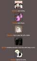 2016-07-23 04_32_03-BrantSteele Hunger Games Simulator.png