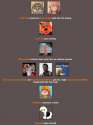 2016-07-23 04_39_05-BrantSteele Hunger Games Simulator.png