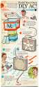 Build your own DIY AC.jpg