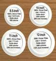 Plate-size-by-years.jpg