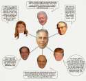 prince-andrew-donald-trump-alan-dershowitz-george-mitchell-bill-clinton-jimmy-cayne-jeffrey-epstein-1.jpg
