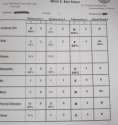 my grades.png