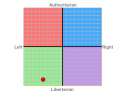 chart.png
