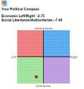 politiclcmps.png