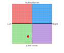 chart.png