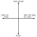 alignment_graph_3756.png