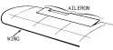Aileron_(PSF).jpg