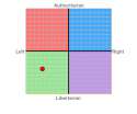 chart.png