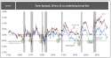 Term-Spread-Recession.png