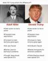 trump-hitler-is-there-a-difference-500x621.png