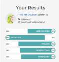 INFP-T.jpg