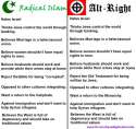 Islamification.jpg