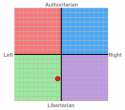 chart.png